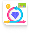 Agile NFT Development Process